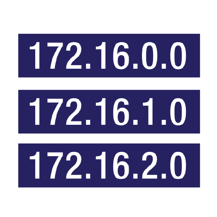 Implementation of CIDR routing table in Rust Roka's Developer Blog